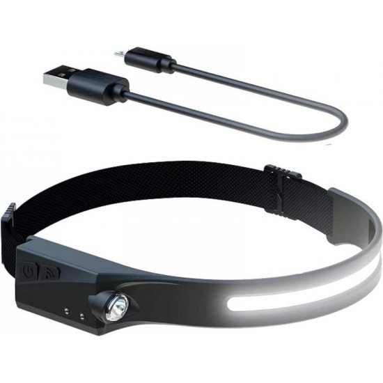 LANTERNA DE CABECA LED EM FITA AJUSTAVEL